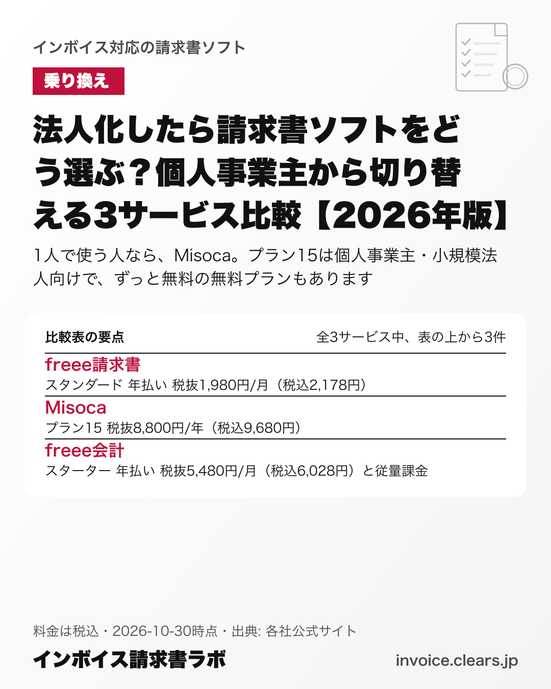 法人化したら請求書ソフトをどう選ぶ？個人事業主から切り替える3サービス比較【2026年版】の比較表の要点