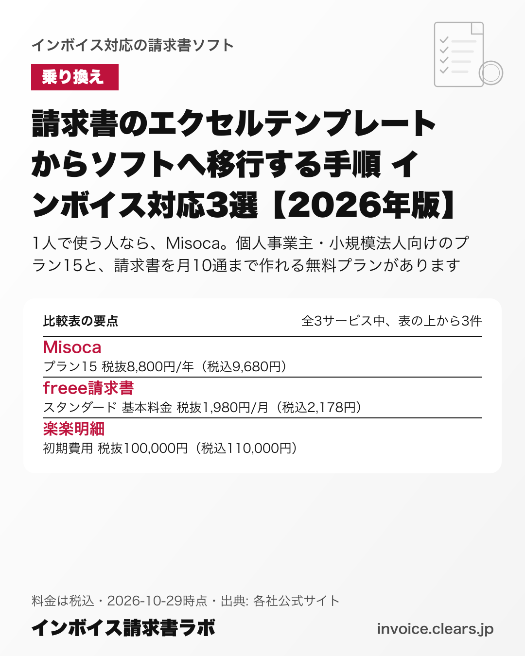 請求書のエクセルテンプレートからソフトへ移行する手順 インボイス対応3選【2026年版】の比較表の要点