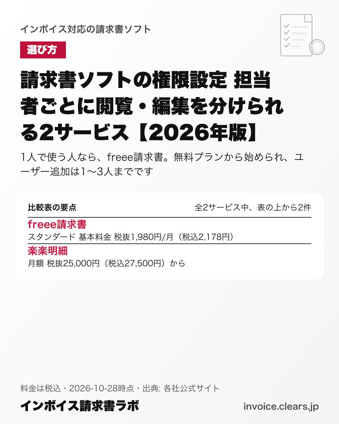 請求書ソフトの権限設定 担当者ごとに閲覧・編集を分けられる2サービス【2026年版】の比較表の要点