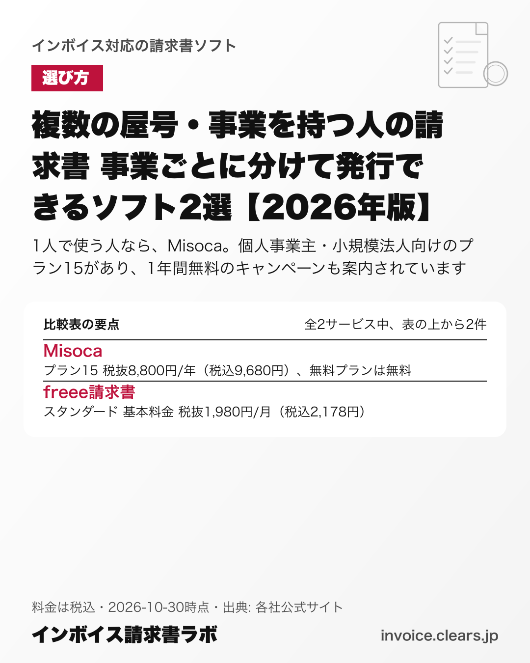 複数の屋号・事業を持つ人の請求書 事業ごとに分けて発行できるソフト2選【2026年版】の比較表の要点