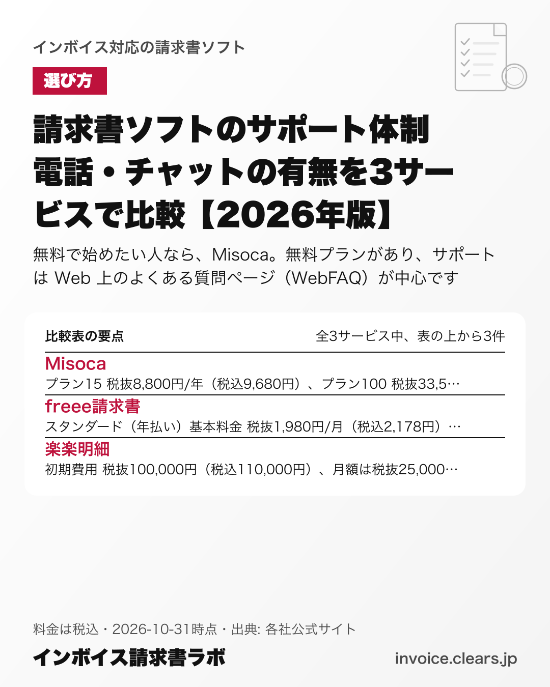 請求書ソフトのサポート体制 電話・チャットの有無を3サービスで比較【2026年版】の比較表の要点